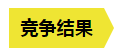 B2B营销两大新趋势:内容营销化与服务营销化