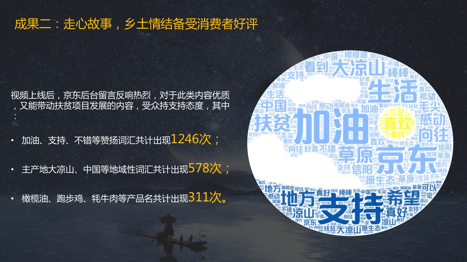 《京晚8点》第二季《人间有味》