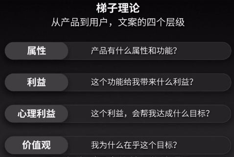 拒绝千篇一律，写出令人印象深刻的新年祝福！
