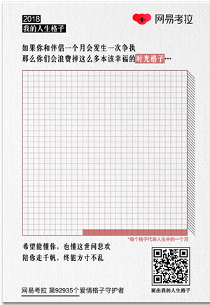 网易考拉推出年终策划“2018,我的人生格子”