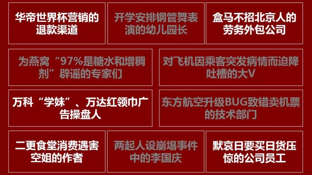2018年度十大“猪队友”事件盘点
