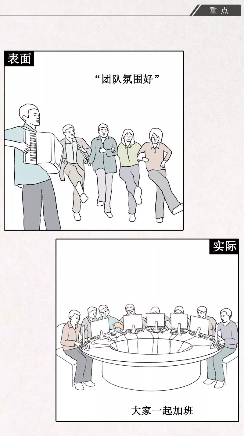 职场黑话大全（互联网公司百科版）