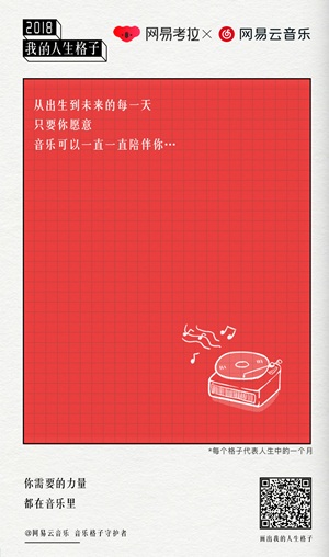 网易考拉推出年终策划“2018,我的人生格子”