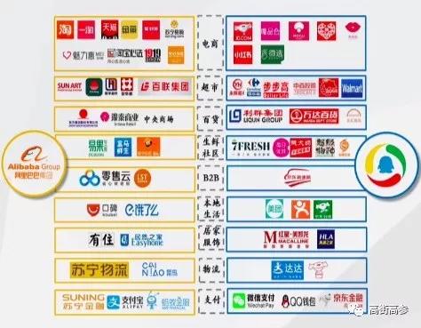 双11,深探阿里新零售“黑洞”