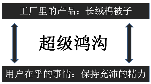 拒绝千篇一律，写出令人印象深刻的新年祝福！