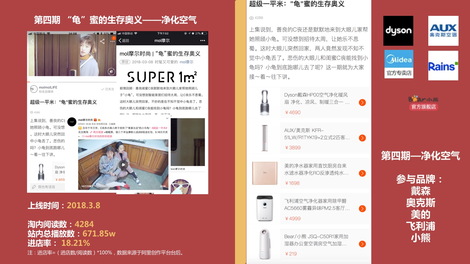 super1㎡ 超级一平米