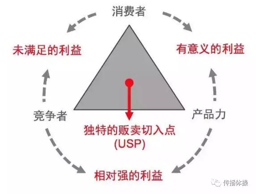 华为怎么摆脱“中年机”的标签,以及苹果为什么不酷了