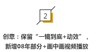 网易年终H5又刷屏！14层“画中画”道尽娱乐圈十年梦 | 专访