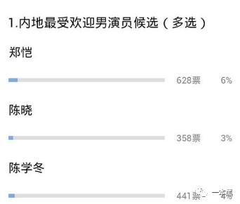 刷量江湖:微信号自动赚钱,抖音网红全靠刷