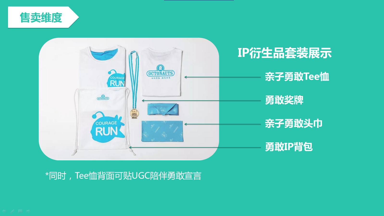 万达宝贝王-六一勇敢跑