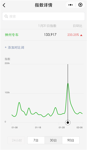 Michael王今早赶飞机迟到了!