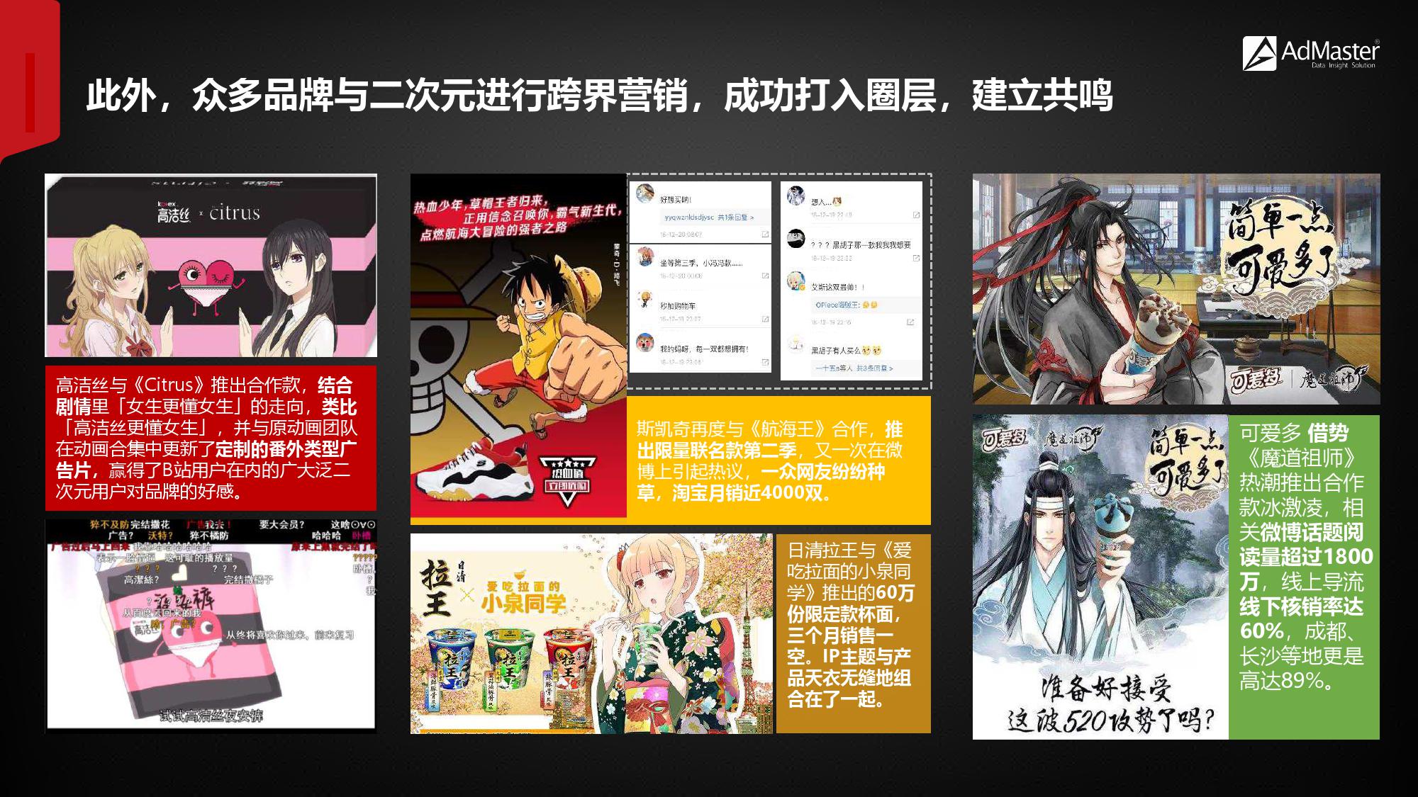 2019年社交营销报告！（199it）