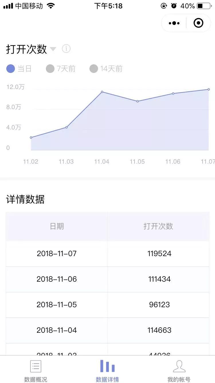 龙米家 | 我在小程序卖米有百万粉丝疯抢
