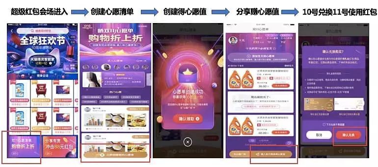 鸟哥笔记,活动运营,吴羚,活动案例,活动策划,案例分析