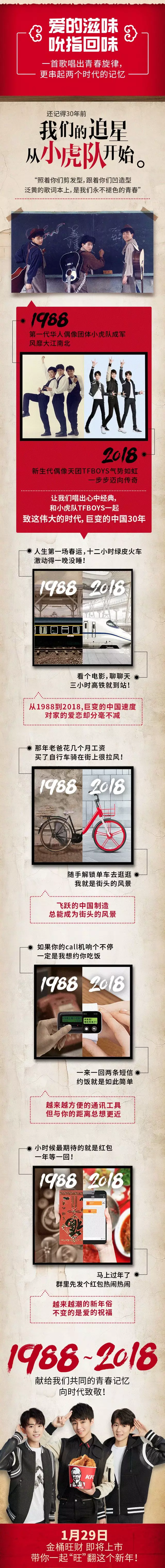  TFBOYS小虎队隔空对唱 致敬时代