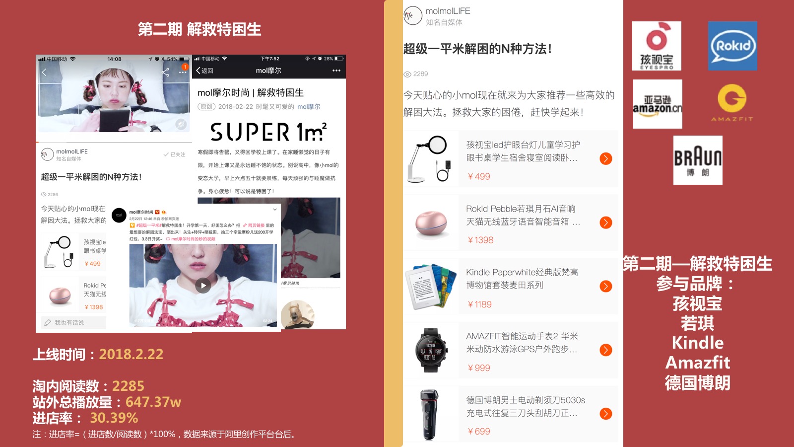 super1㎡ 超级一平米