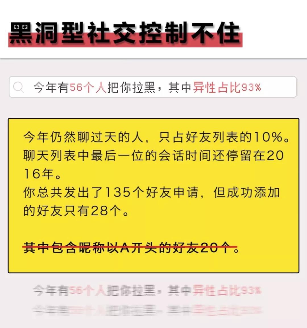 微信为什么不出个人年度报告?