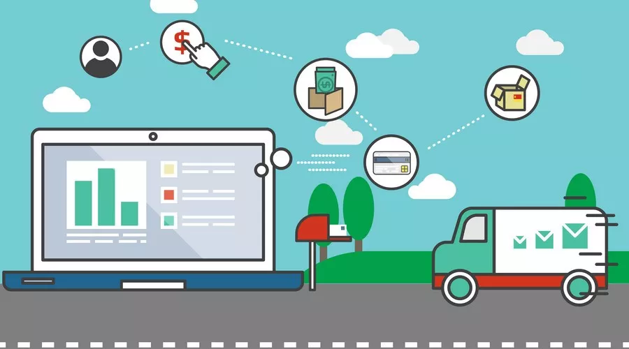 顾客价值时代，要成为价值型企业，要共享价值链