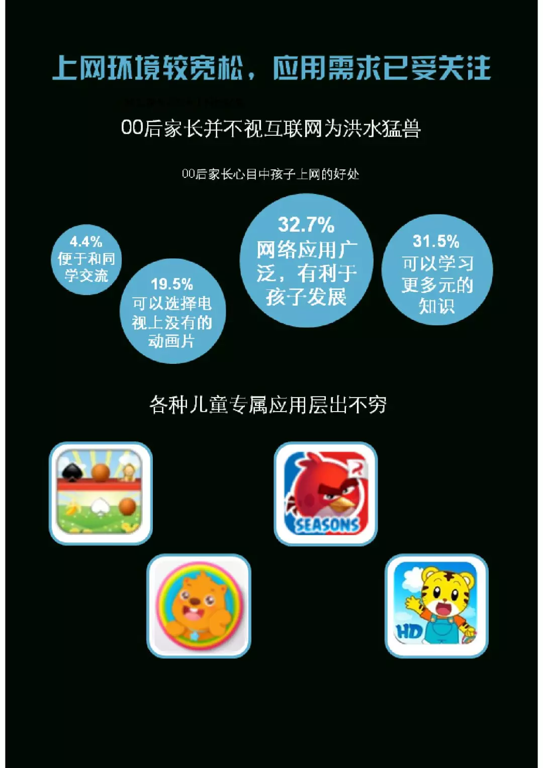 千禧一代：中国00后研究报告（199it）