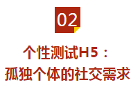 来看2018十大刷屏H5，定位一下自己的“广告达人指数”
