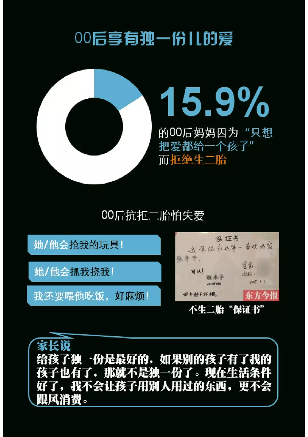 千禧一代：中国00后研究报告（199it）