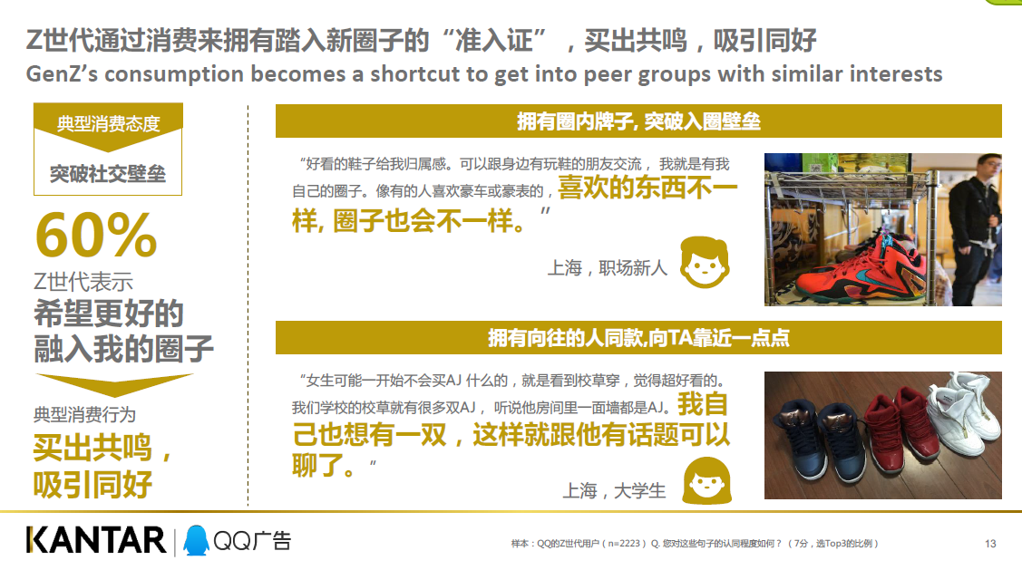 8%的95后拥有爱马仕包包?Z世代消费力解读白皮书来了!