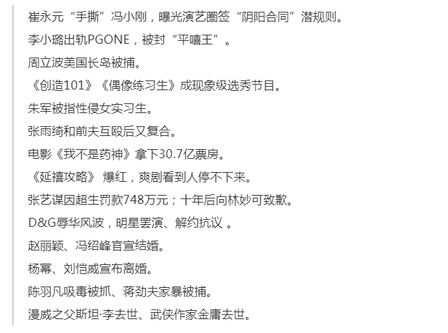 网易年终H5又刷屏！14层“画中画”道尽娱乐圈十年梦 | 专访