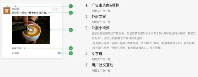 鸟哥笔记,信息流,艾奇SEM,信息流广告,广告投放,信息流渠道