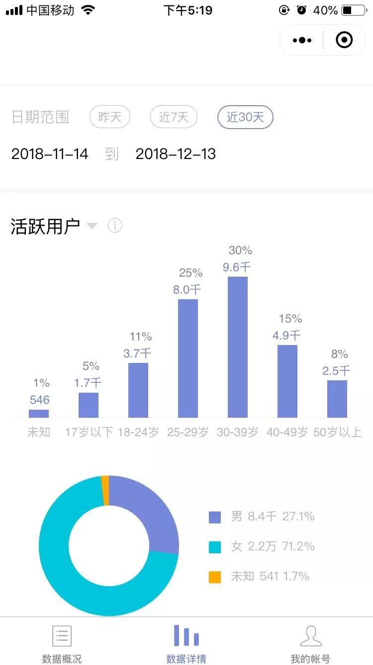 龙米家 | 我在小程序卖米有百万粉丝疯抢