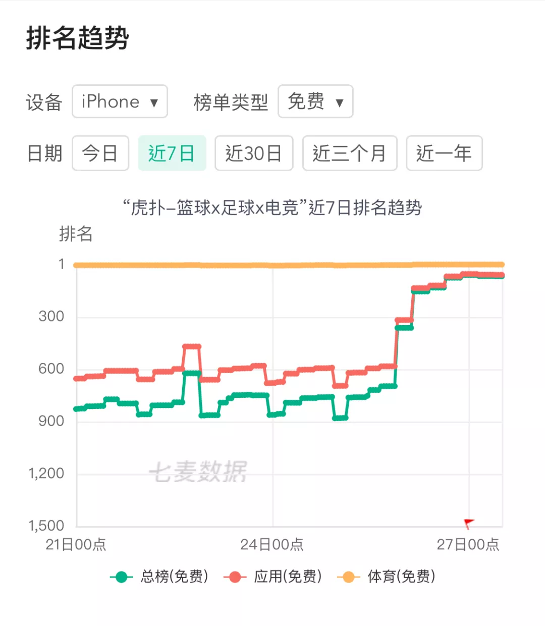 虎扑大战吴亦凡，我心目中的年度最佳营销案例