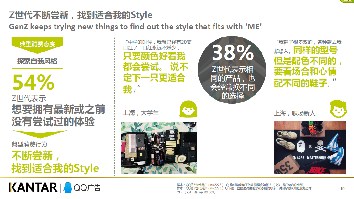 8%的95后拥有爱马仕包包?Z世代消费力解读白皮书来了!