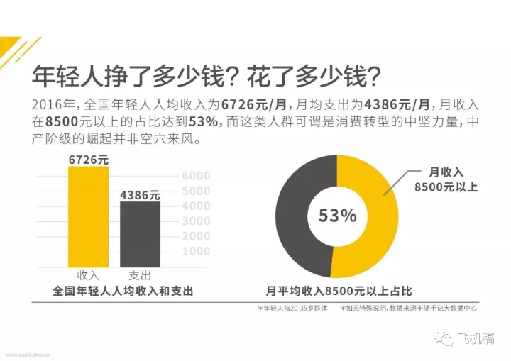 人口什么局_常住人口登记卡是什么