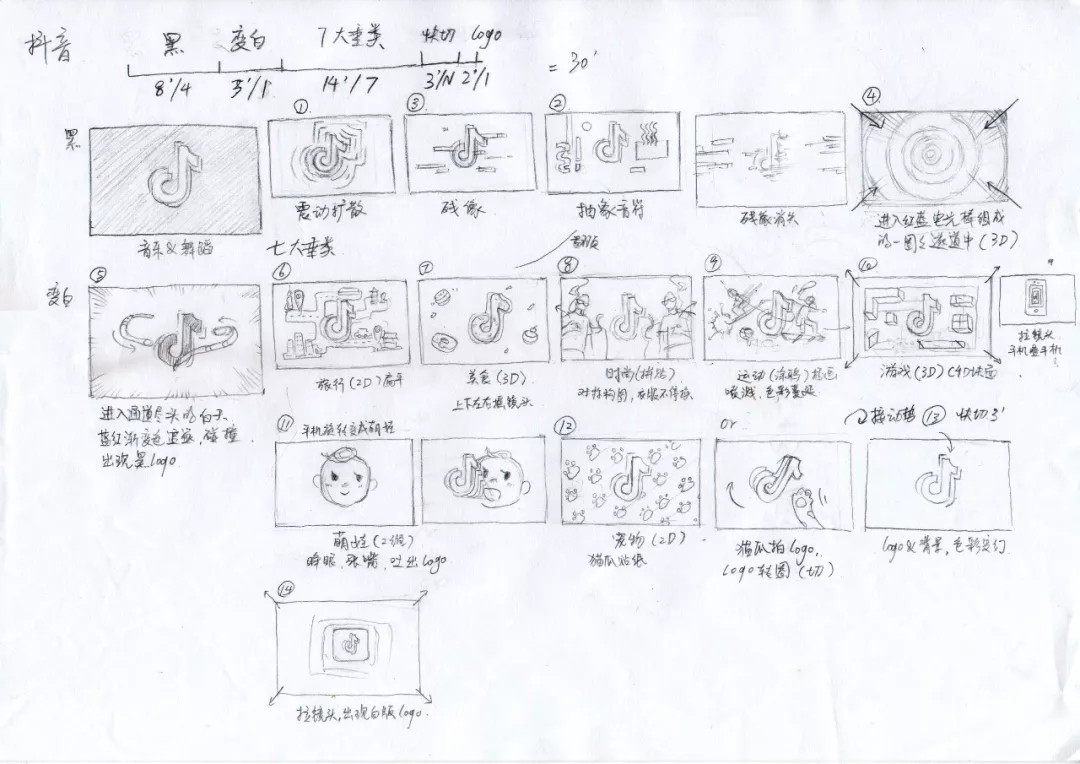 抖音 | 你不知道的一万种美好都在这里