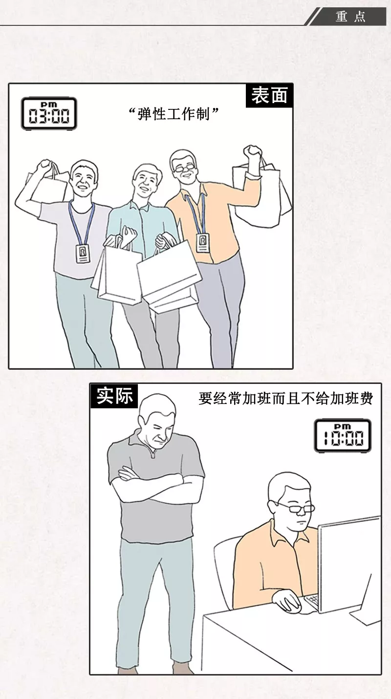 职场黑话大全（互联网公司百科版）