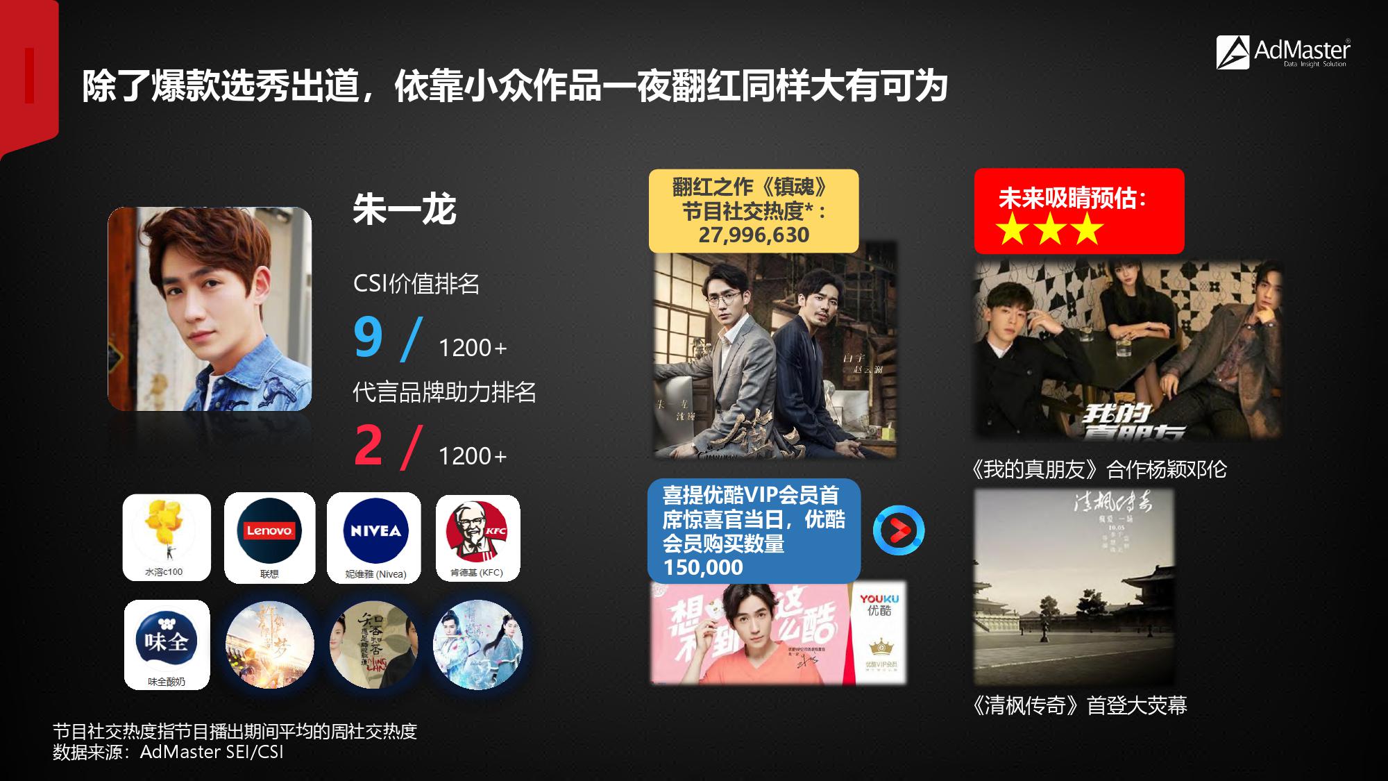 2019年社交营销报告！（199it）