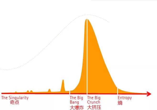 虎扑大战吴亦凡，我心目中的年度最佳营销案例