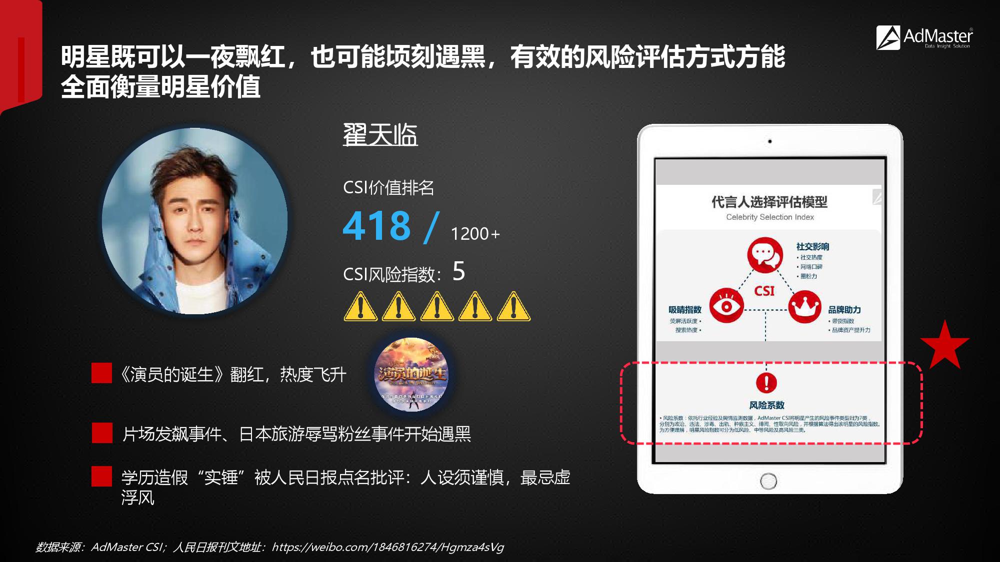 2019年社交营销报告！（199it）