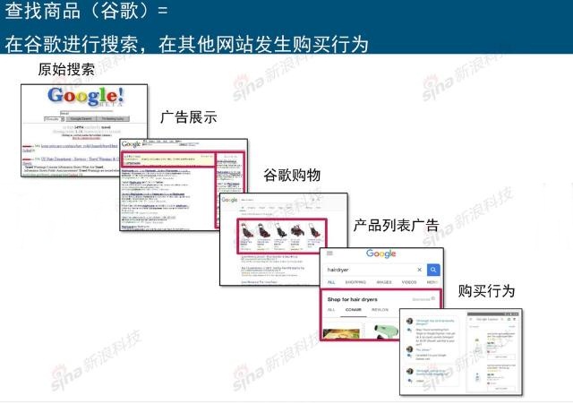 收入证明_2018年卫视广告收入
