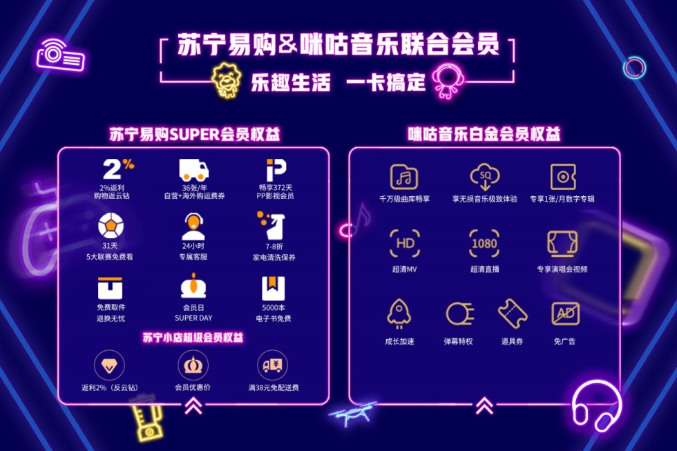 苏运莹、那吾克热《双面生活》首发 超燃合作助“卡王”上线