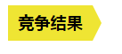 B2B营销两大新趋势:内容营销化与服务营销化
