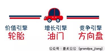 万字解析 | 名创优品,消费降级示范点?