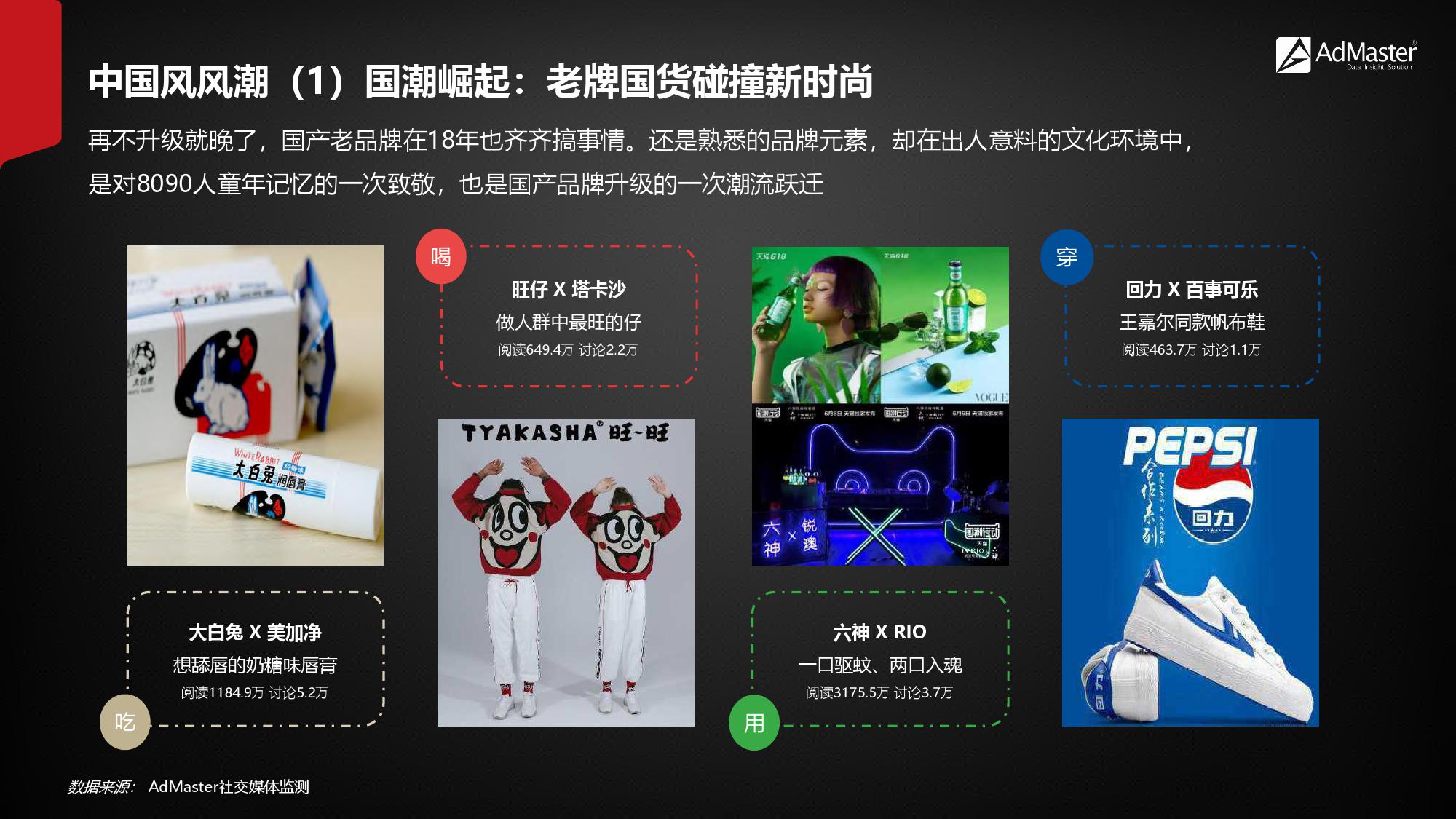 2019年社交营销报告！（199it）