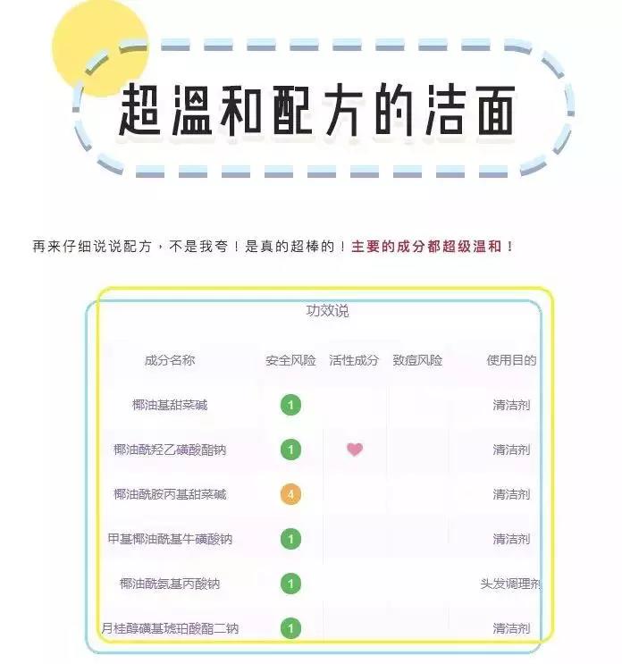 种草方法论,让你无法拒绝“种草收割机”