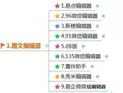 最全 112 种新媒体运营必备工具(二)
