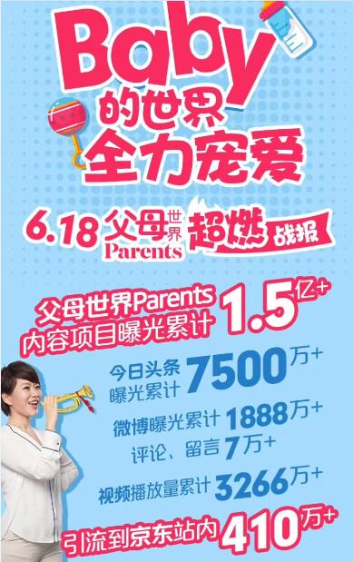 Baby世界,全力宠爱!