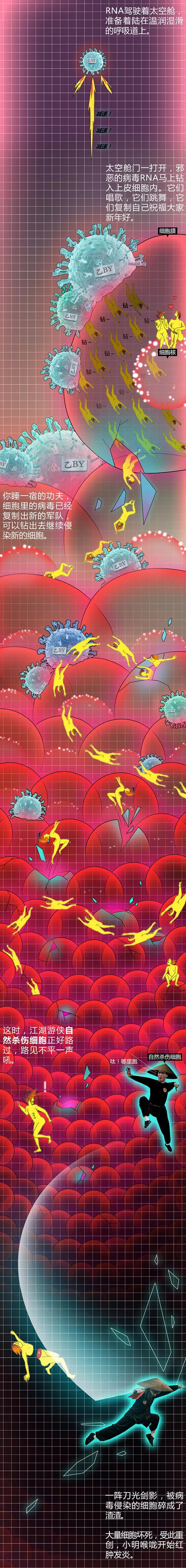 你这个喷嚏打得蛮时髦的