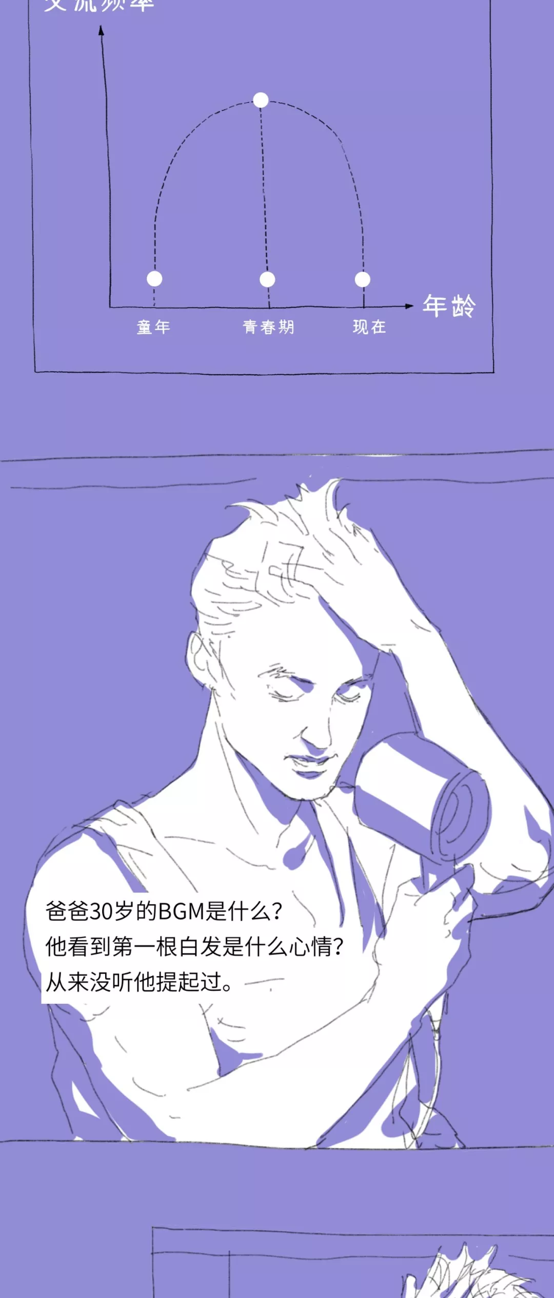 三十岁了,你还认为你会出人头地吗?