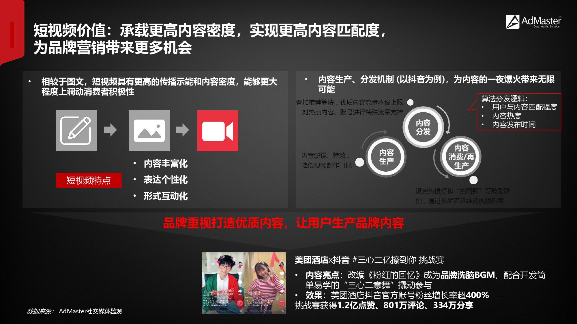 2019年社交营销报告！（199it）