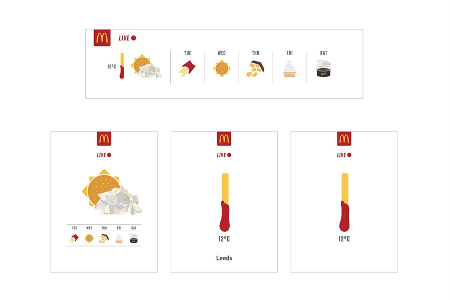 蘸了番茄酱的竖条代表温度计,这种天气预报满赞