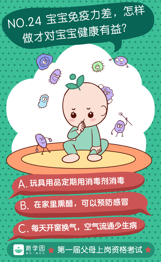 育学园“父母上岗资格考试”社会化媒体传播